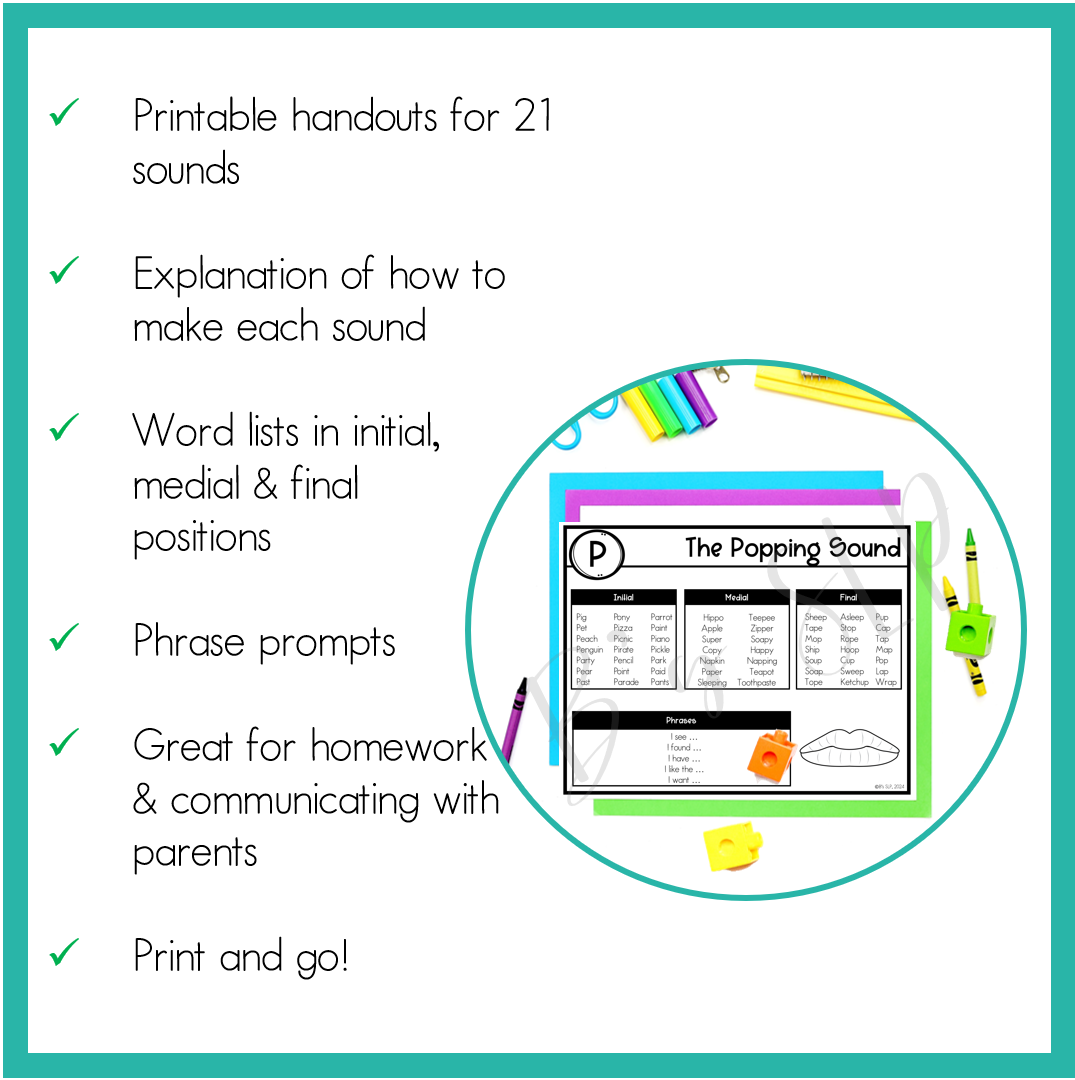 Speech Therapy Sound Handouts, Posters & Mouth Picture Cards