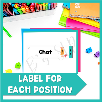 CH Articulation Printable Strip Flashcards for Speech Therapy