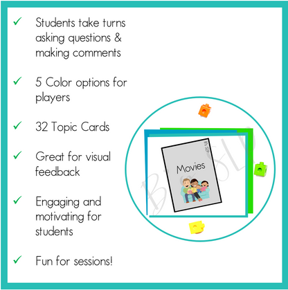 Conversation Game Speech Therapy Visual Turn Taking Skills Activity