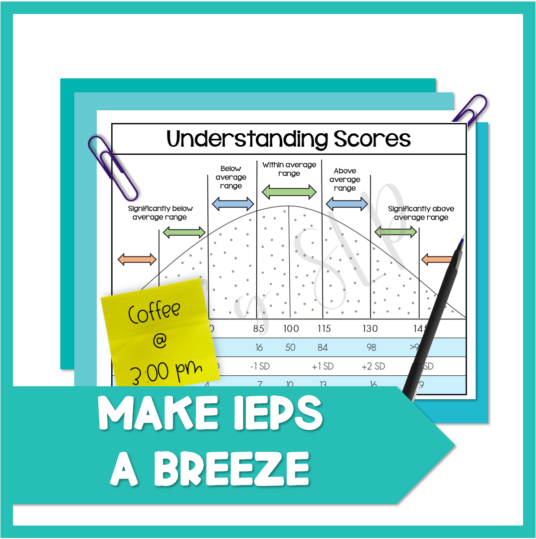 Bell Curve and Definitions Visual for SLPs Speech and Language