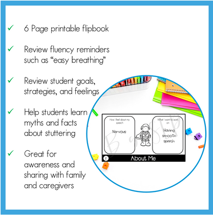 Stuttering Fluency Flipbook and Strategies Activity Speech Therapy