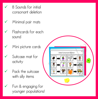 Initial Consonant Deletion Activity Speech and Language