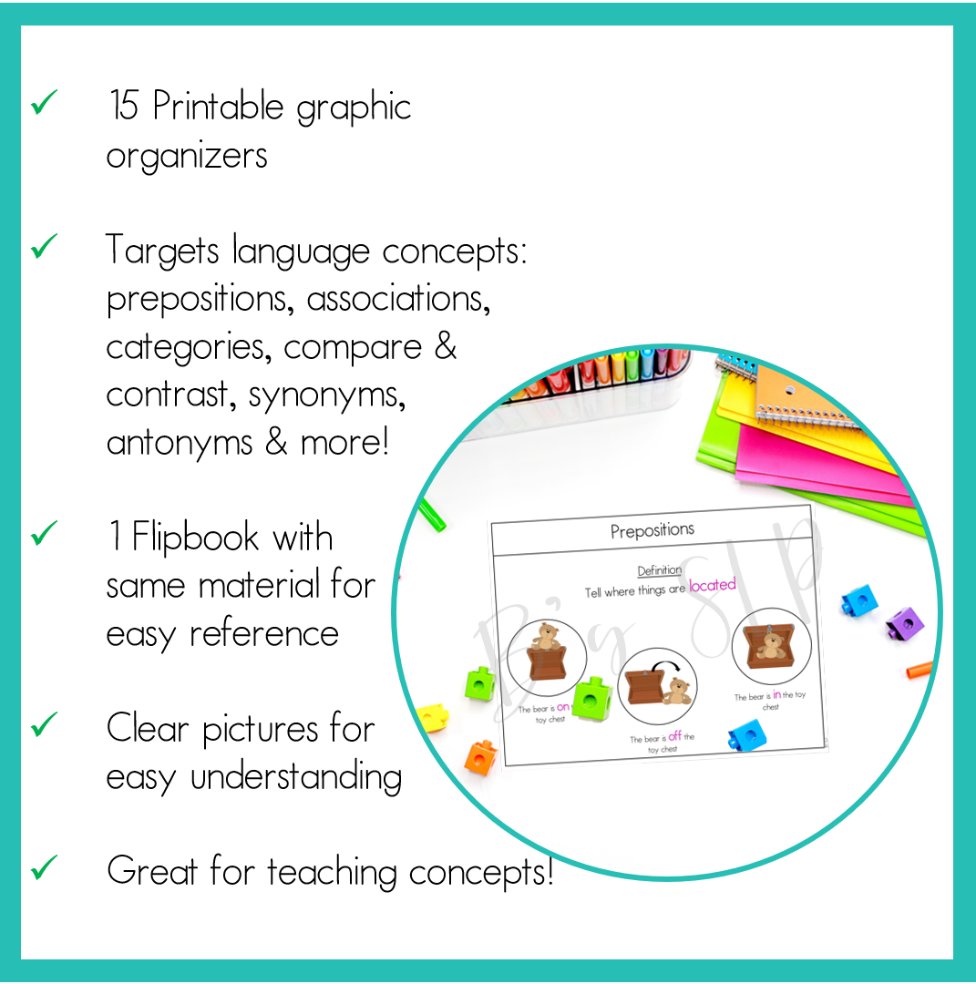 Graphic Organizers and Visual Supports for Language Speech Therapy