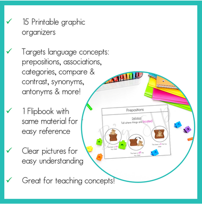 Graphic Organizers and Visual Supports for Language Speech Therapy