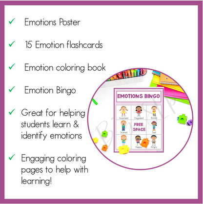 Identifying Emotions and Feelings Chart, Poster, Game Activities Speech Therapy