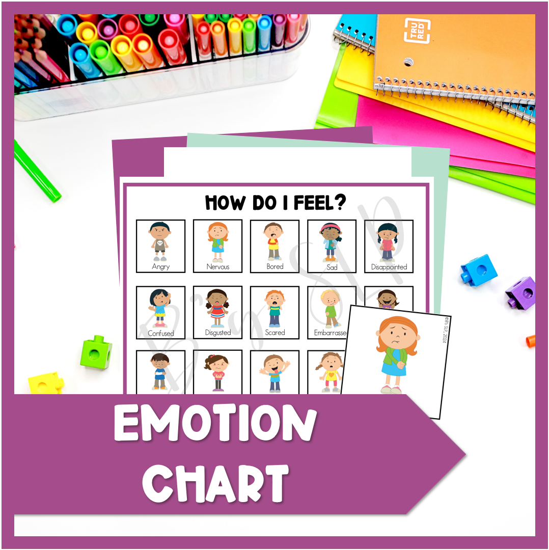 Identifying Emotions and Feelings Chart, Poster, Game Activities Speech Therapy