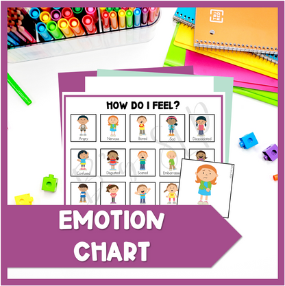 Identifying Emotions and Feelings Chart, Poster, Game Activities Speech Therapy