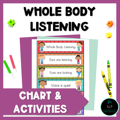 Whole Body Listening Anchor Chart, Poster, & Activities Behavior Speech Therapy