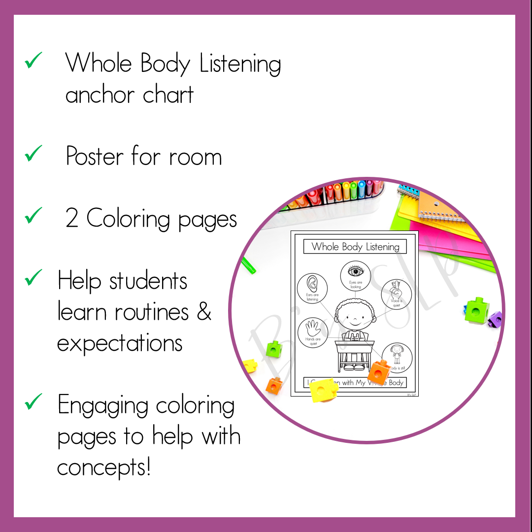 Whole Body Listening Anchor Chart, Poster, & Activities Behavior Speech Therapy