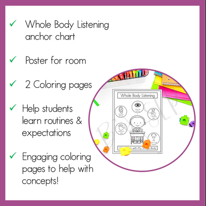 Whole Body Listening Anchor Chart, Poster, & Activities Behavior Speech Therapy