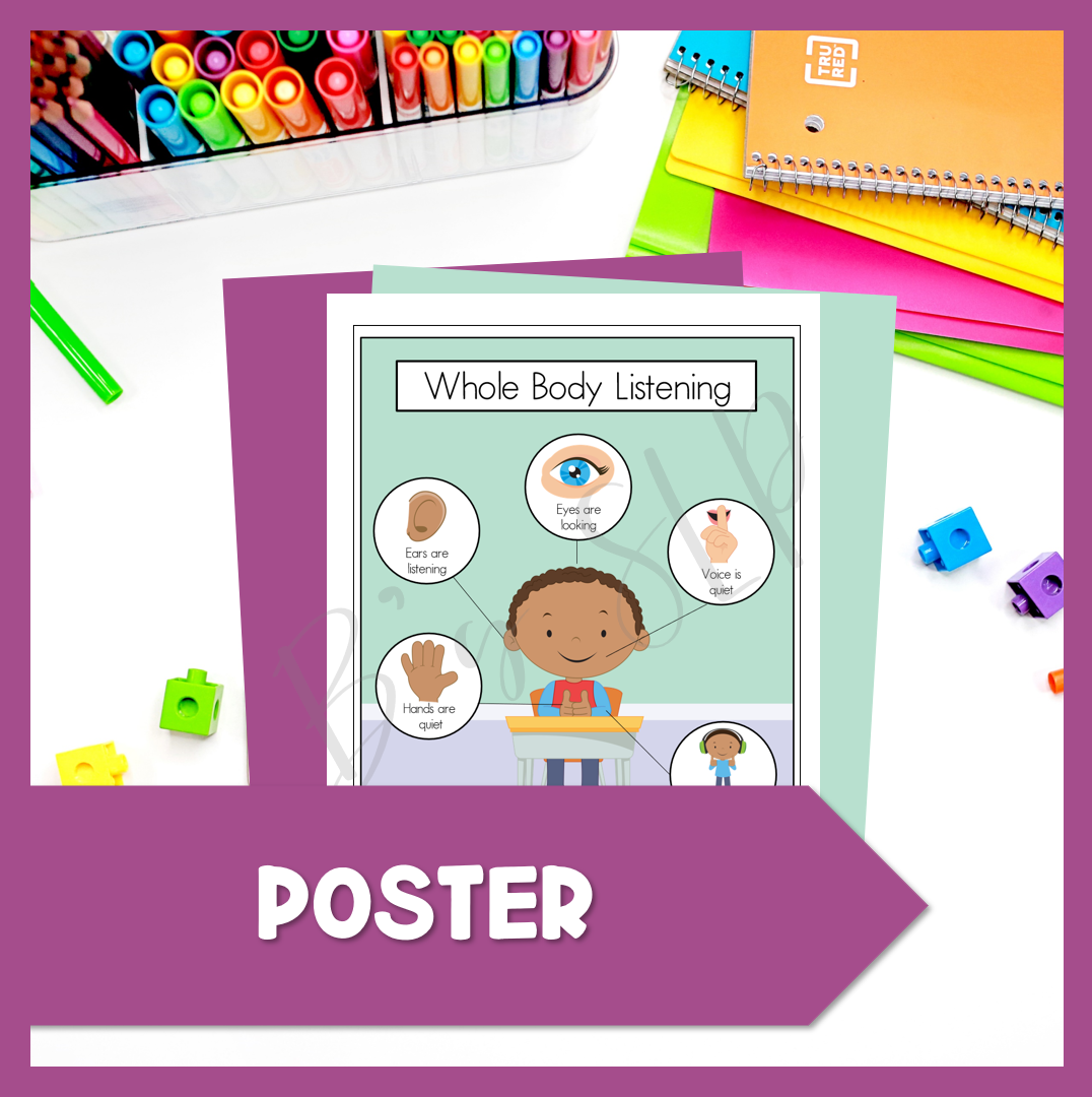 Whole Body Listening Anchor Chart, Poster, & Activities Behavior Speech Therapy